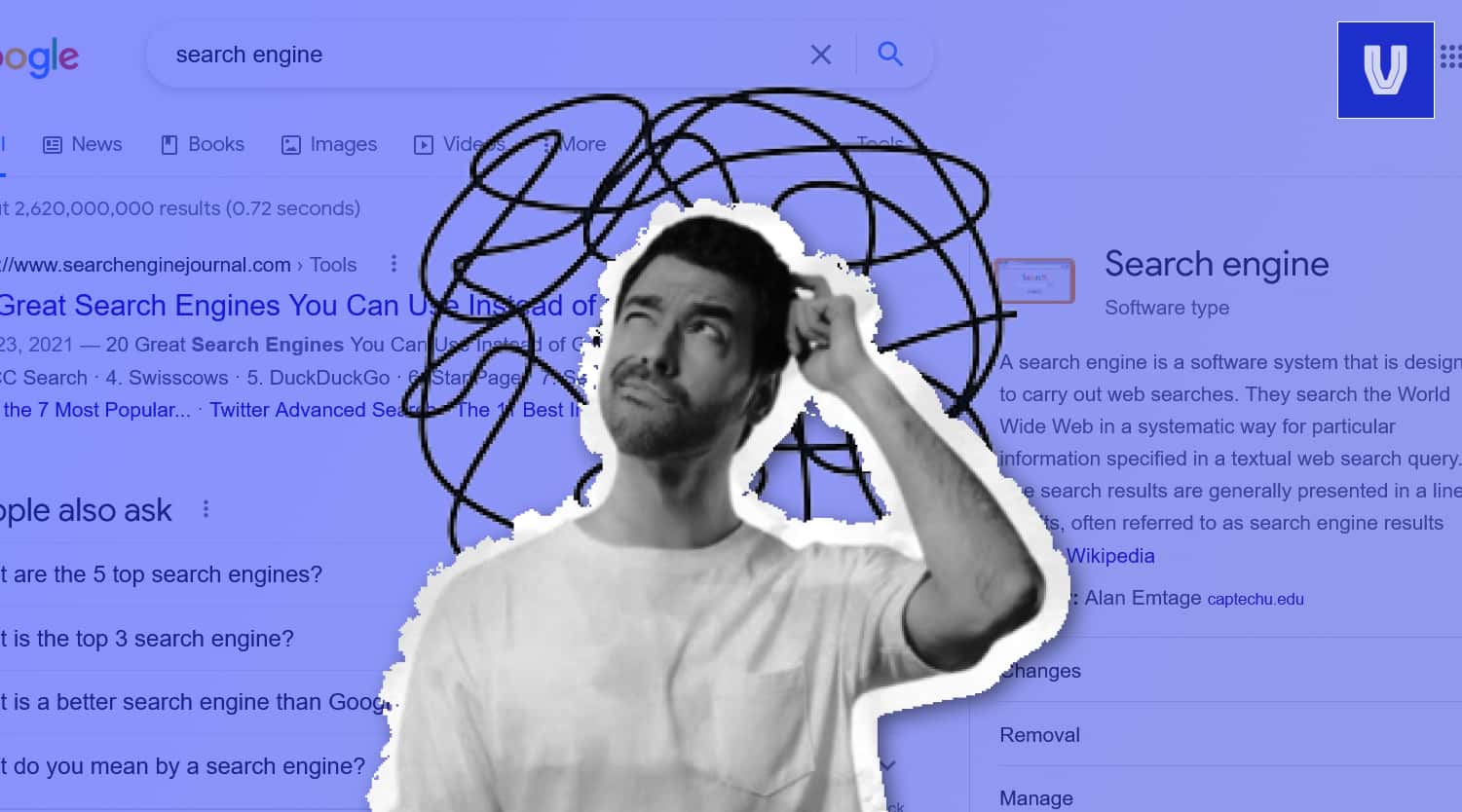 SEO Made Stupid Simple: A Complete Layman's Guide