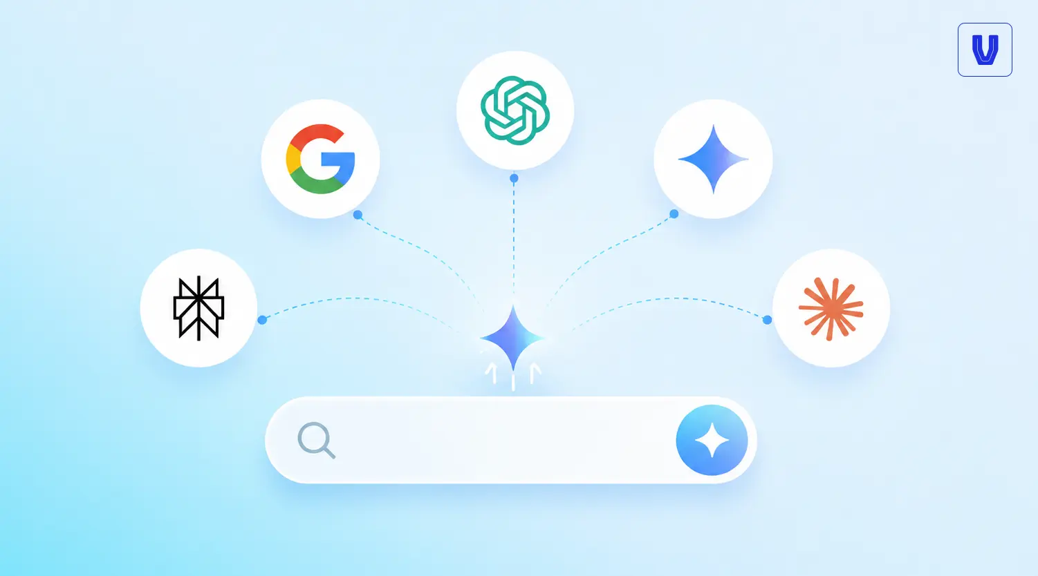 AI SEO Impact Ranking Statistics: How Artificial Intelligence is Reshaping US Search